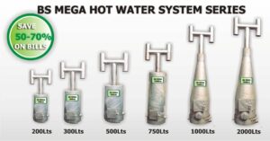 BS Mega Hot Water Systems